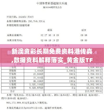 新澳资彩长期免费资料港传真,数据资料解释落实_黄金版TFP694.81