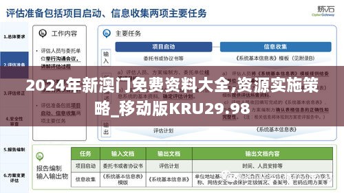 2024年新澳门免费资料大全,资源实施策略_移动版KRU29.98