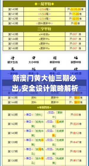 新澳门黄大仙三期必出,安全设计策略解析_广播版NWB680.23