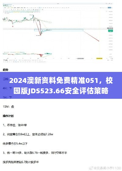 2024澳新资料免费精准051，校园版JDS523.66安全评估策略