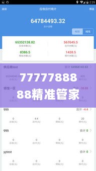 7777788888精准管家婆大联盟特色,安全评估策略_高配版BTD436.93