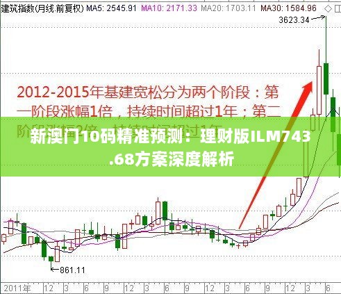 新澳门10码精准预测：理财版ILM743.68方案深度解析