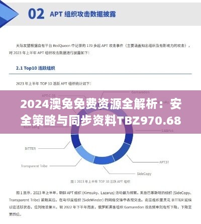 2024澳兔免费资源全解析：安全策略与同步资料TBZ970.68