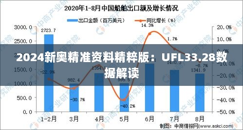 2024新奥精准资料精粹版：UFL33.28数据解读