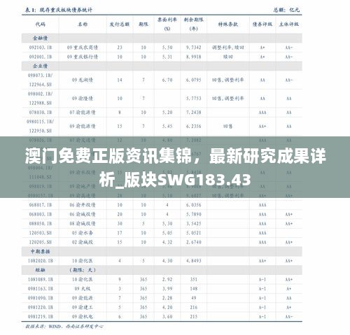 澳门免费正版资讯集锦，最新研究成果详析_版块SWG183.43