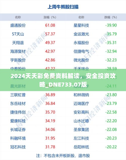 2024天天彩免费资料解读，安全投资攻略_DNE733.07版