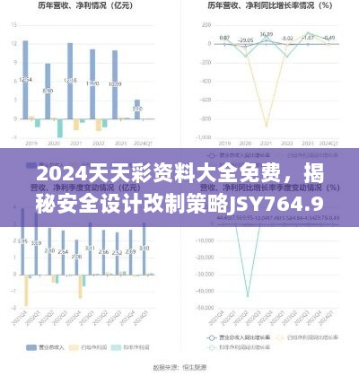 2024天天彩资料大全免费，揭秘安全设计改制策略JSY764.97