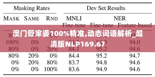 澳门管家婆100%精准,动态词语解析_超清版NLP169.67