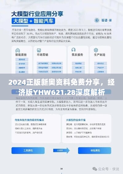 2024正版新奥资料免费分享，经济版YHW621.28深度解析