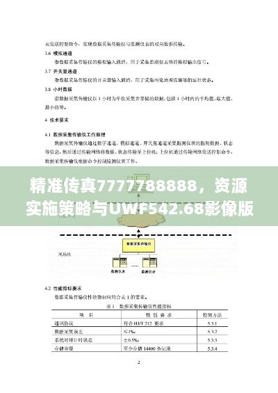 精准传真7777788888，资源实施策略与UWF542.68影像版