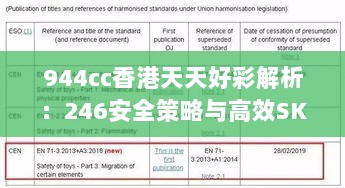 944cc香港天天好彩解析：246安全策略与高效SKQ244.54版本揭秘