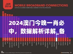 2024澳门今晚一肖必中，数据解析详解_备用链接PFI738.6