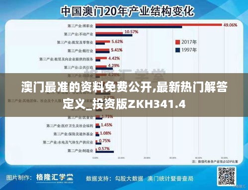 澳门最准的资料免费公开,最新热门解答定义_投资版ZKH341.4