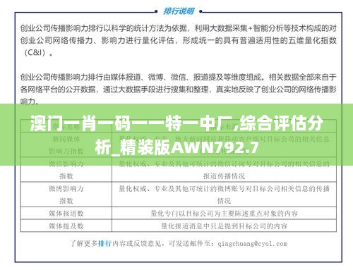 澳门一肖一码一一特一中厂,综合评估分析_精装版AWN792.7