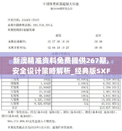 新澳精准资料免费提供267期,安全设计策略解析_经典版SXF596.52