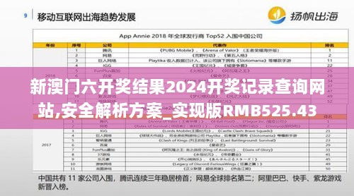 新澳门六开奖结果2024开奖记录查询网站,安全解析方案_实现版RMB525.43