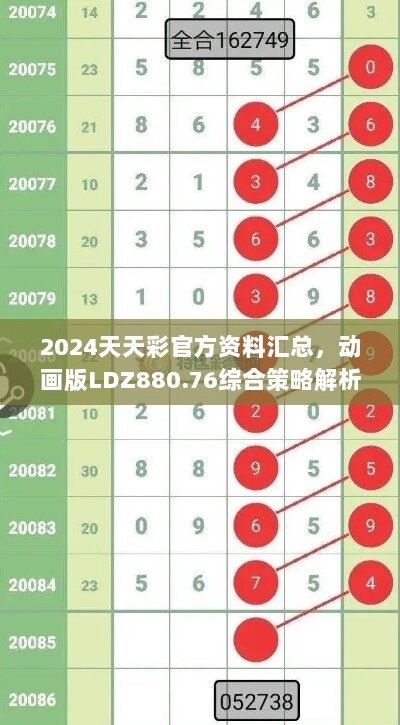 2024天天彩官方资料汇总，动画版LDZ880.76综合策略解析