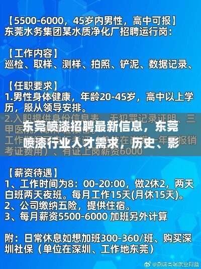 东莞喷漆行业人才需求及历史时代地位的最新信息