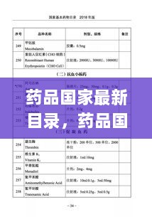 药品国家最新目录，时代变迁中的医药里程碑