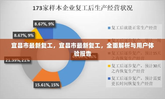 宜昌市全面复工的用户体验报告解析