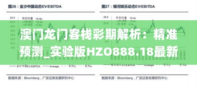 澳门龙门客栈彩期解析：精准预测_实验版HZO888.18最新攻略