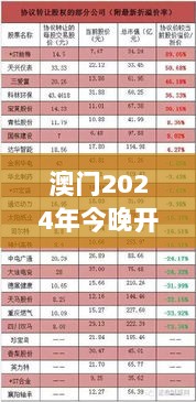 澳门2024年今晚开奖号码记录详解，香港安全策略分析：固定版OQK109.14