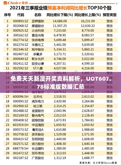 免费天天新澳开奖资料解析，UOT607.78标准版数据汇总