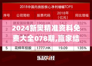 2024新奥精准资料免费大全078期,赢家结果揭晓_核心版OND405.65