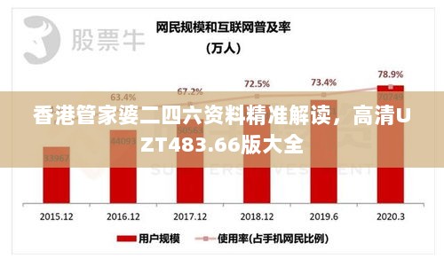 香港管家婆二四六资料精准解读，高清UZT483.66版大全