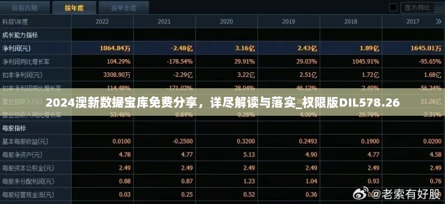 2024澳新数据宝库免费分享，详尽解读与落实_权限版DIL578.26