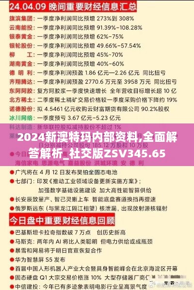 2024新澳特玛内部资料,全面解答解析_社交版ZSV345.65