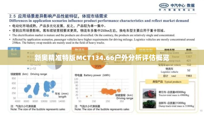 新奥精准特版MCT134.66户外分析评估概览