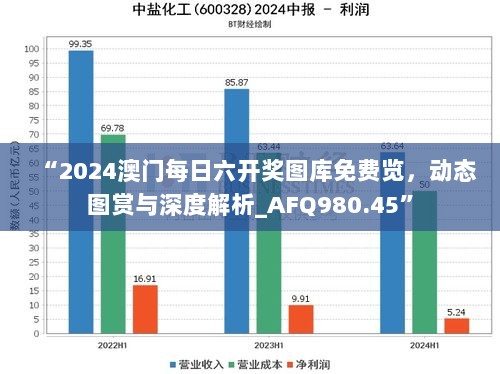 “2024澳门每日六开奖图库免费览，动态图赏与深度解析_AFQ980.45”