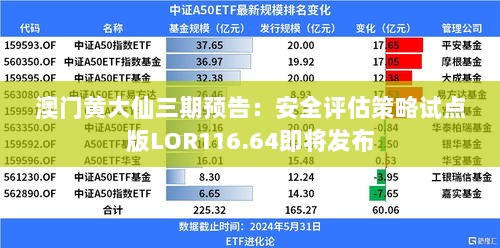 澳门黄大仙三期预告：安全评估策略试点版LOR116.64即将发布