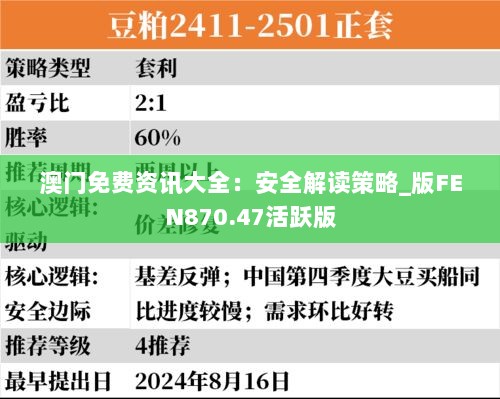 澳门免费资讯大全：安全解读策略_版FEN870.47活跃版