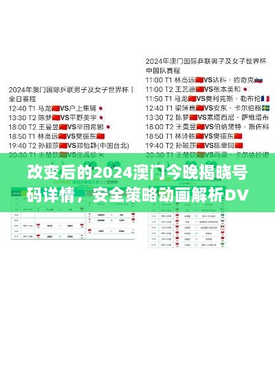 改变后的2024澳门今晚揭晓号码详情，安全策略动画解析DVZ829.12