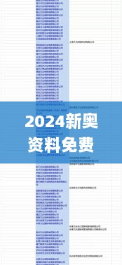 2024新奥资料免费49图片,安全设计策略解析_备用版JFH442.25