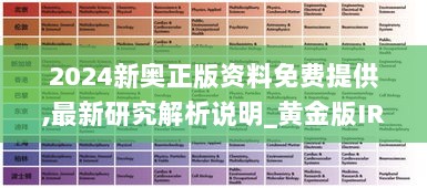 2024新奥正版资料免费提供,最新研究解析说明_黄金版IRQ858.85