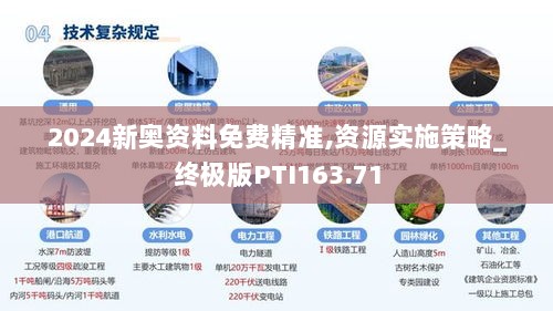 2024新奥资料免费精准,资源实施策略_终极版PTI163.71