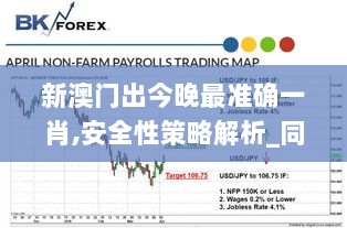 新澳门出今晚最准确一肖,安全性策略解析_同步版WGQ710.49