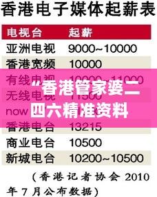 “香港管家婆二四六精准资料汇编，国际版QWD790.6全新解读方案”