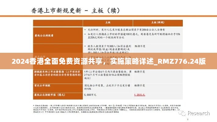 2024香港全面免费资源共享，实施策略详述_RMZ776.24版