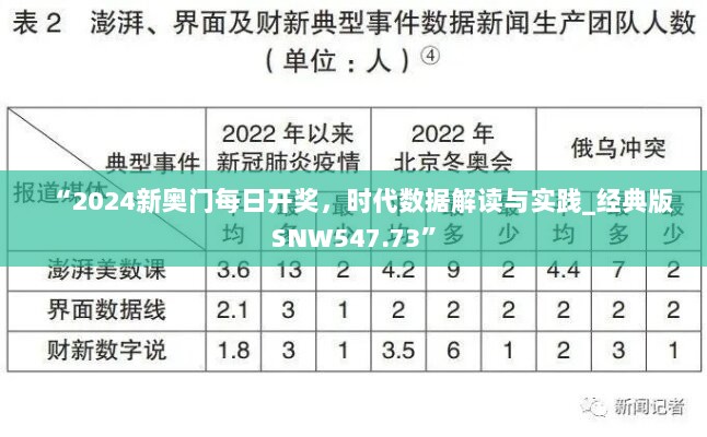 “2024新奥门每日开奖，时代数据解读与实践_经典版SNW547.73”