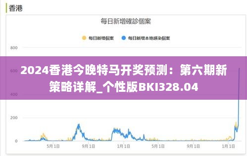 2024香港今晚特马开奖预测：第六期新策略详解_个性版BKI328.04