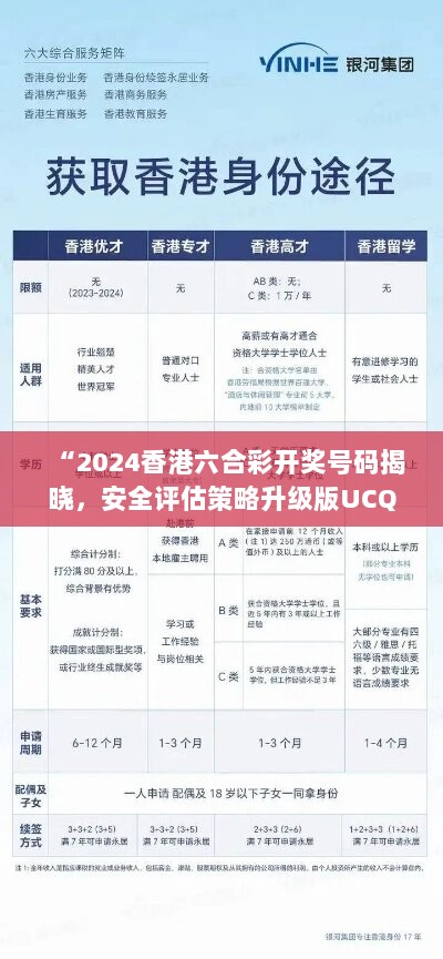 “2024香港六合彩开奖号码揭晓，安全评估策略升级版UCQ720.95”