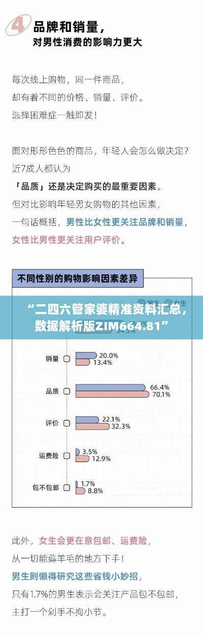 “二四六管家婆精准资料汇总，数据解析版ZIM664.81”