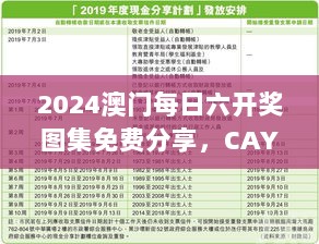 2024澳门每日六开奖图集免费分享，CAY922.73学习资料汇编