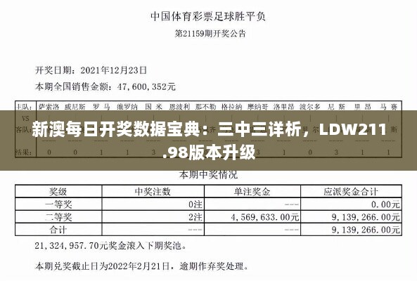 新澳每日开奖数据宝典：三中三详析，LDW211.98版本升级