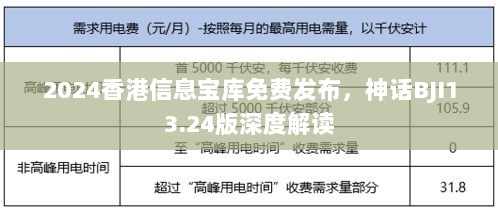 2024香港信息宝库免费发布，神话BJI13.24版深度解读