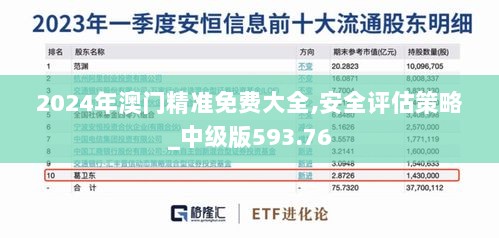 2024年澳门精准免费大全,安全评估策略_中级版593.76